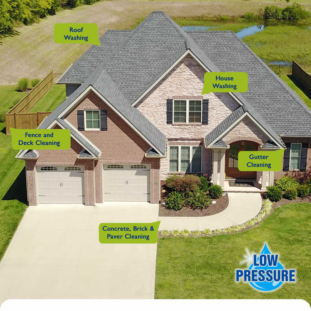 Pressure Washing Services AR